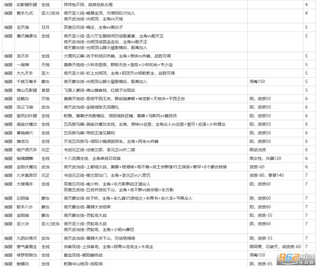 �������¼5.44�续��ɽ���°�