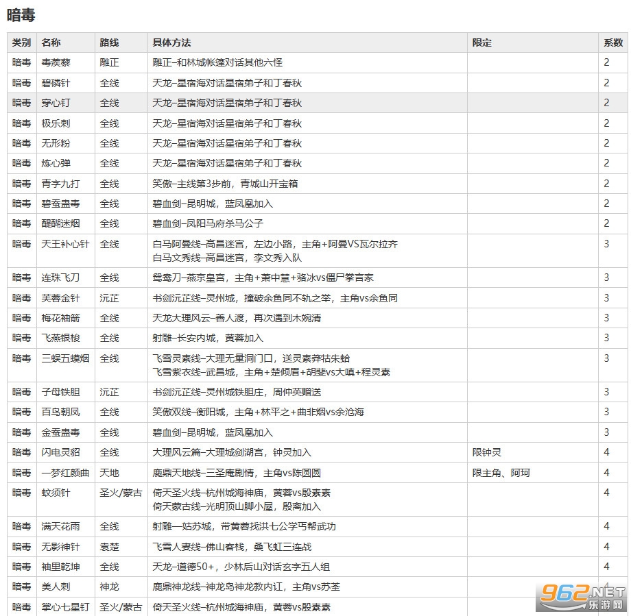 �������¼5.44�续��ɽ���°�