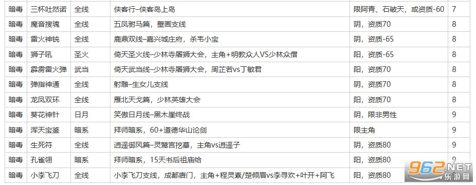 �������¼5.44�续��ɽ���°�