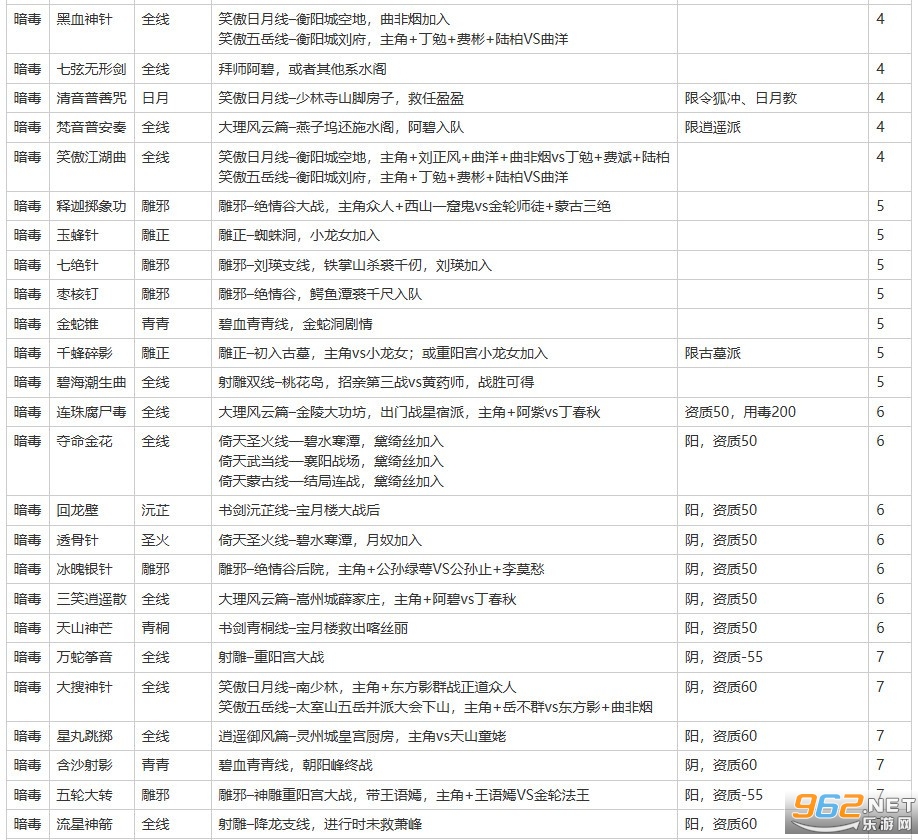 �������¼5.44�续��ɽ���°�