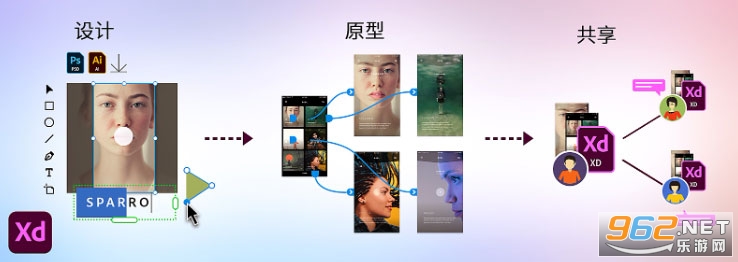 Adobe XD2026中文直装版 Adobe XD2026中文直装版