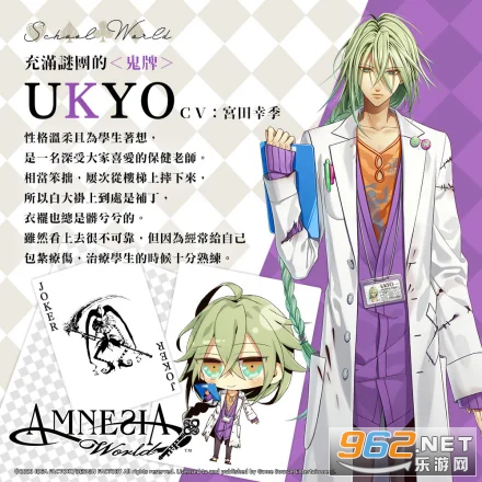 失忆症记忆破解版 失忆症记忆破解版