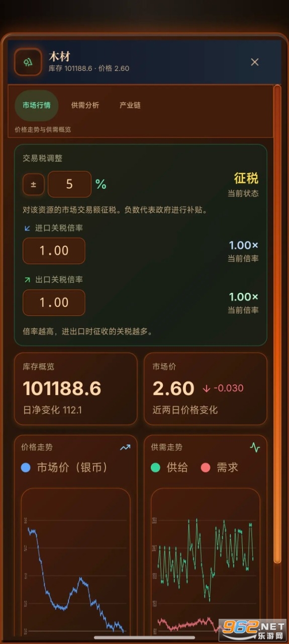 ��Ү�˵������г�������Ϸv1.55.3 ��׿���ͼ3