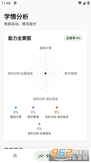 ¹С���в��������°�v1.3.0��׿���ͼ1