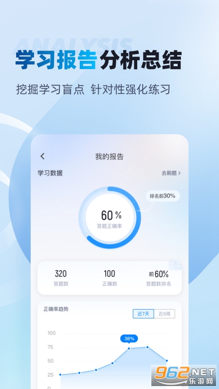 ����Э����������ϵͳ�ٷ���v5.0.1 ��׿���ͼ3