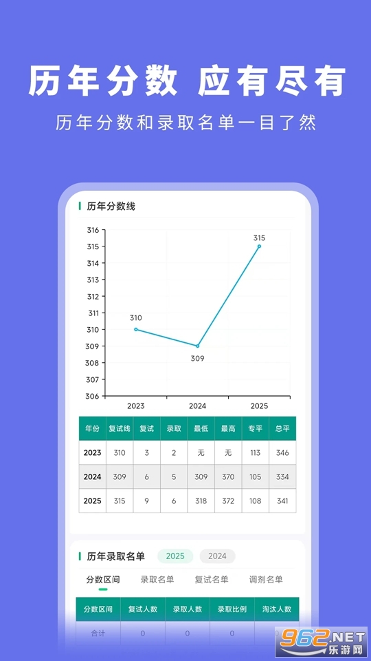 ���ˢ�����°�v1.9.9��ͼ1