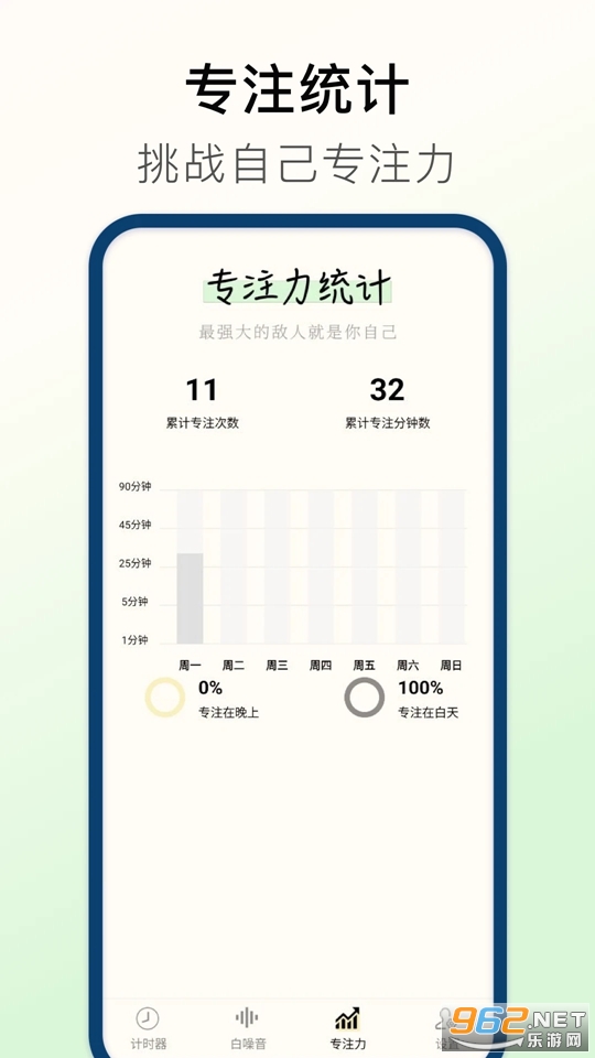 ��ʱ��Timer�ֻ���v1.3.7��ͼ2