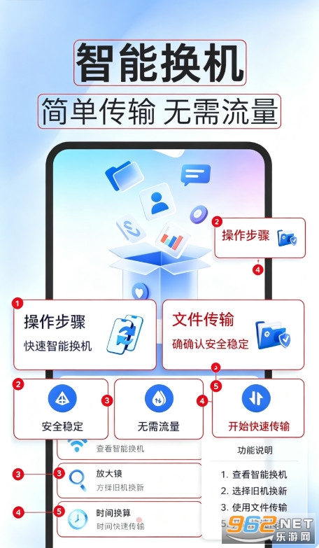 新旧手机换机互传助手 新旧手机换机互传助手