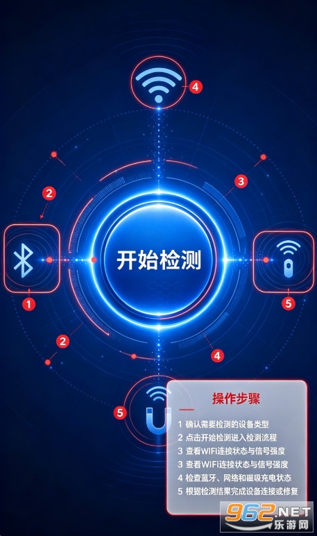 防偷拍扫描app 防偷拍扫描app