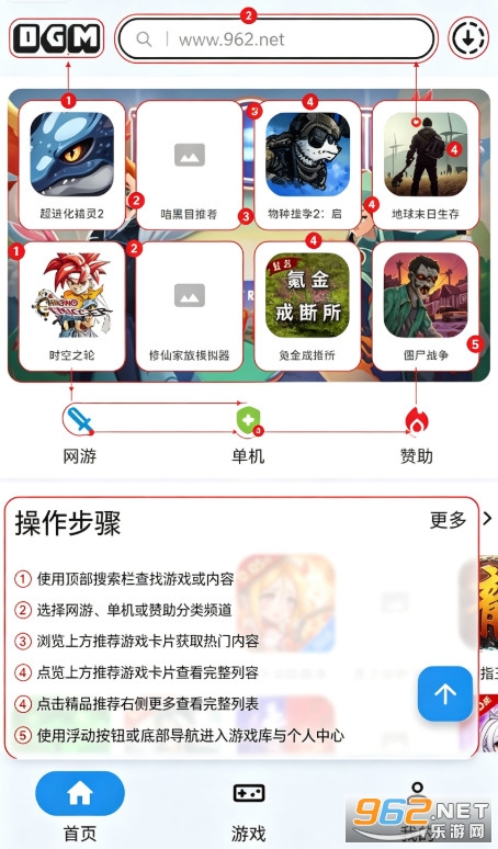 OGM����˼��Ϸ��
