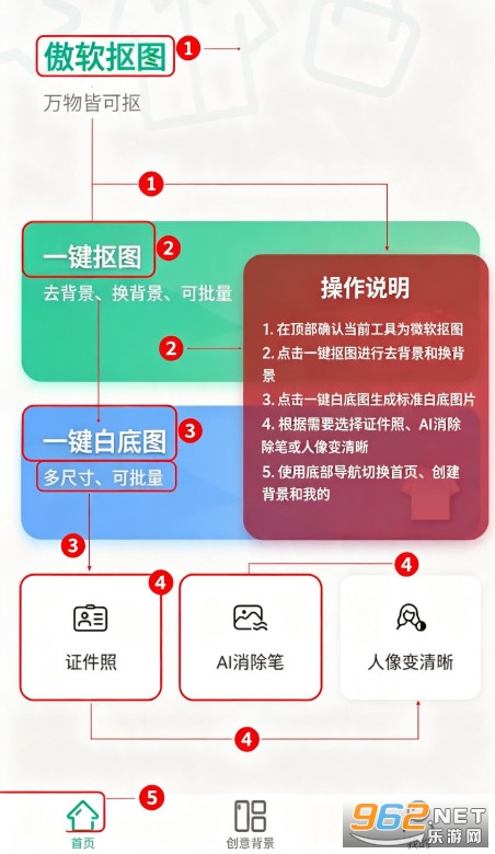 傲软抠图免费版 傲软抠图免费版