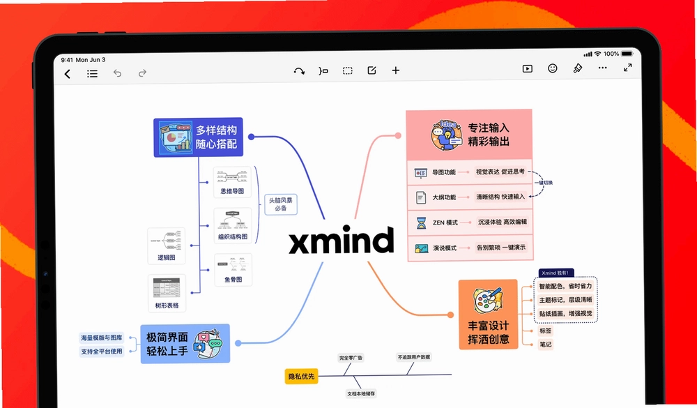 XMind 2023���԰� ˼ά��ͼʾ��