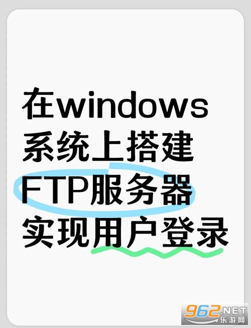 EditPlus中文汉化注册版 FTP设置