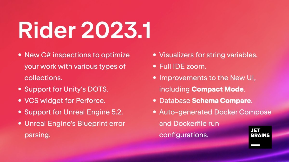 JetBrains Rider2023���ļ����v2023.1��ͼ0