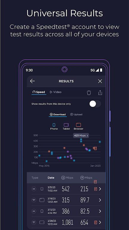 Speedtest���ٲ���app��ͼ2