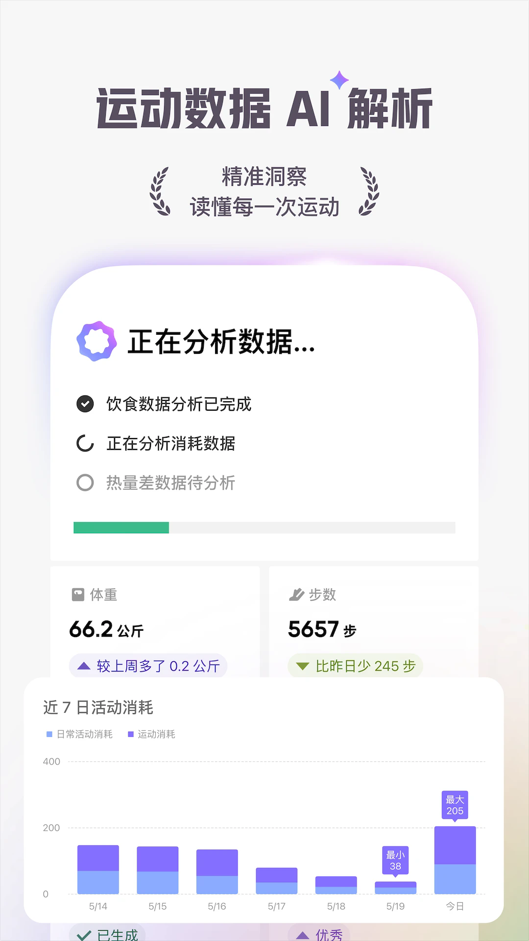 Keep����app��ͼ4