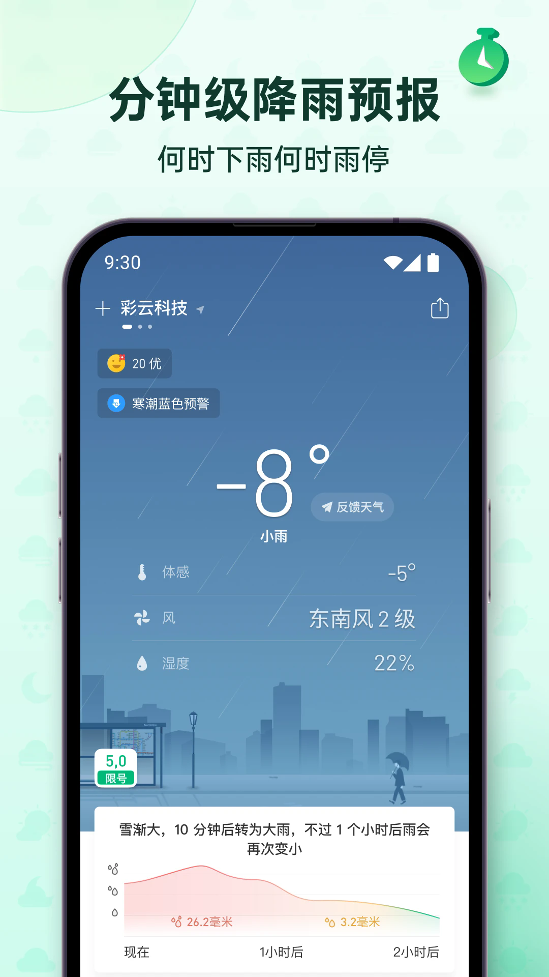 �����������㼸���������°��ͼ0