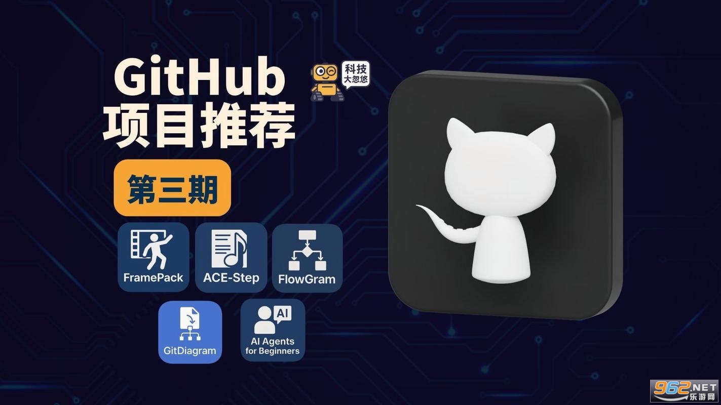 Github Store