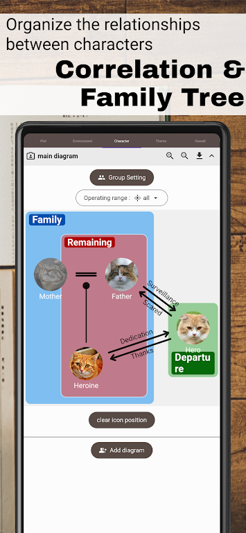 Story Plotter����֯��app��ͼ3