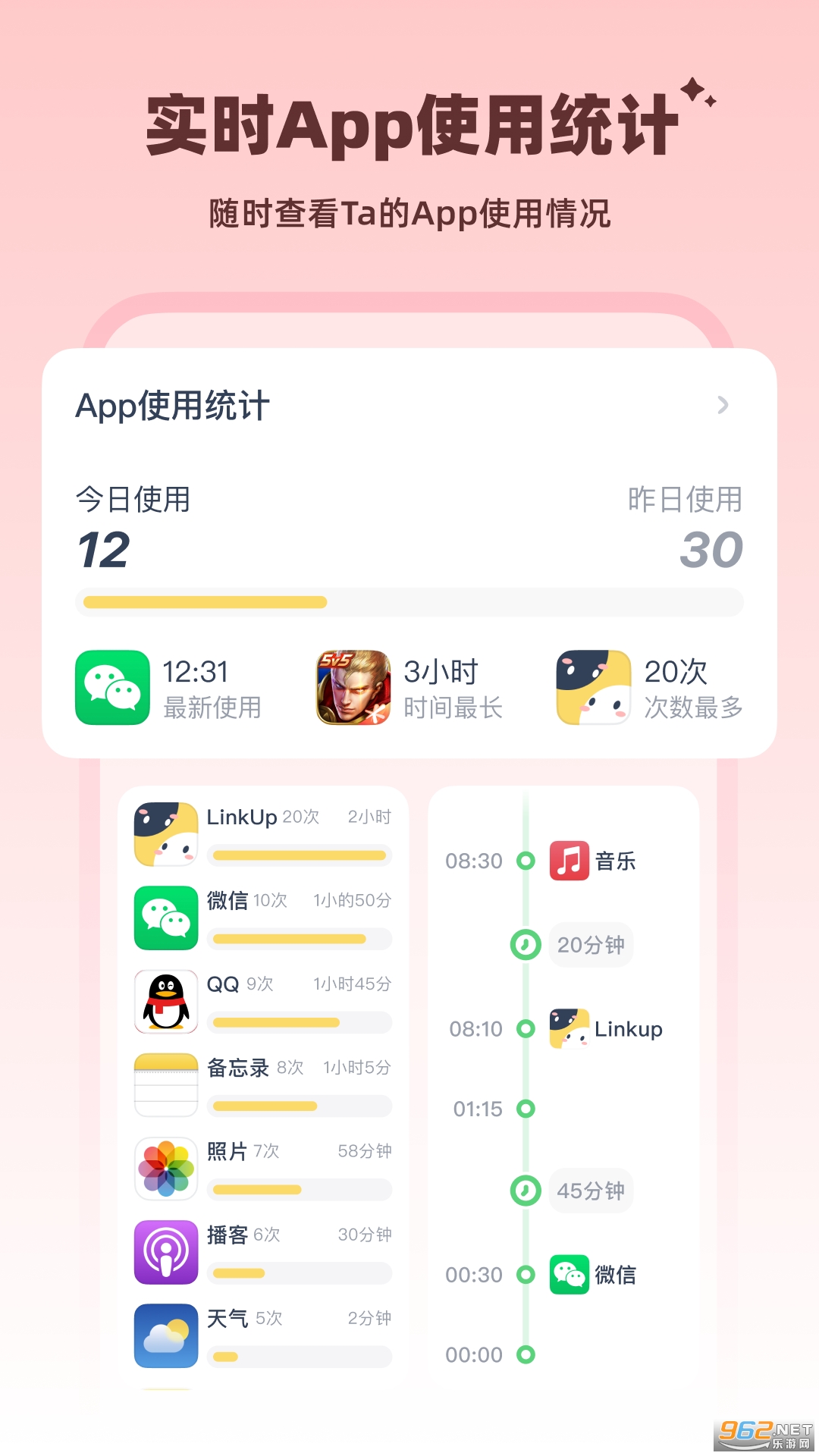 LinkUp�ٷ���v1.5.7 ��׿���ͼ3