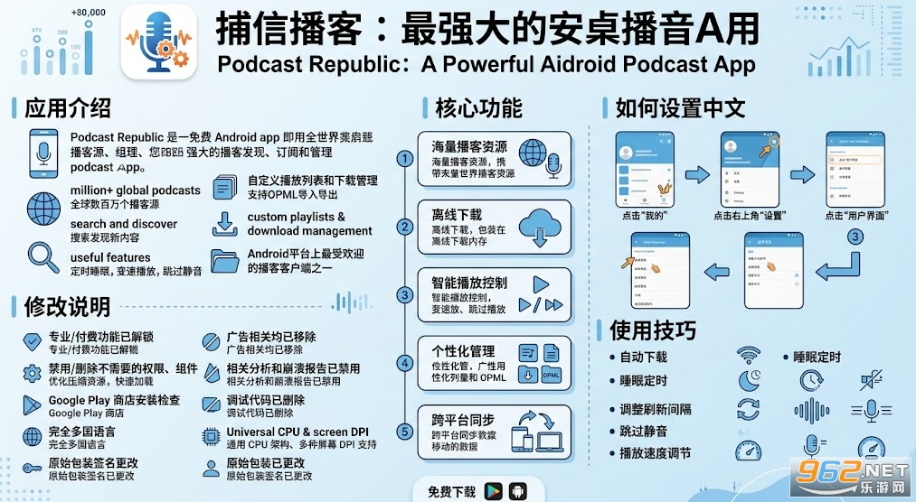 Podcast Republic破解付费专业版 Podcast Republic破解付费专业版
