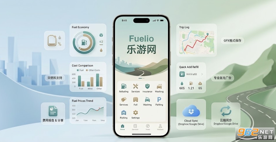 Fuelio Fuelio