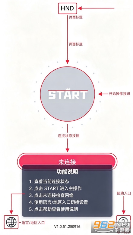 hnd可视掏耳朵设备app hnd可视掏耳朵设备app