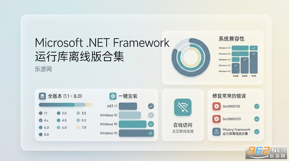 Microsoft .net Framework���п����߰�ϼ�
