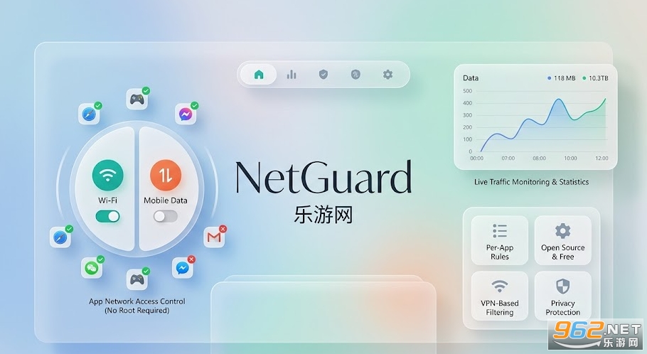 NetGuard解锁高级版 NetGuard解锁高级版