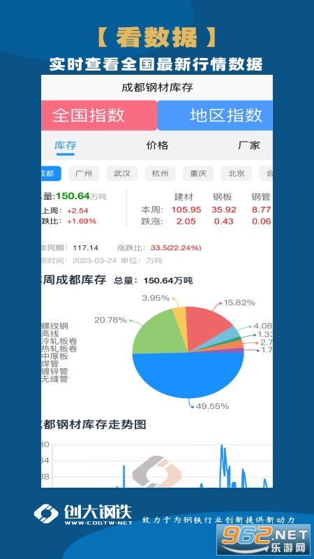 创大钢铁app 创大钢铁app