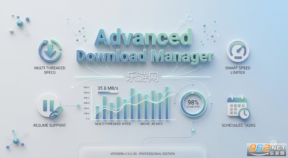 Advanced Download Manager�����ƽ��