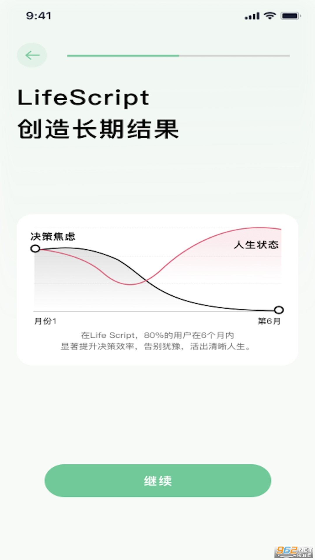 LifeScript-人生教练app LifeScript-人生教练app