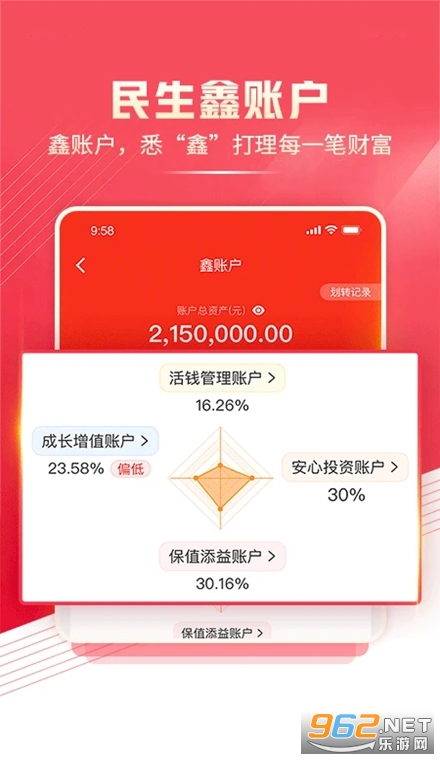 民生财富汇最新版 民生财富汇最新版