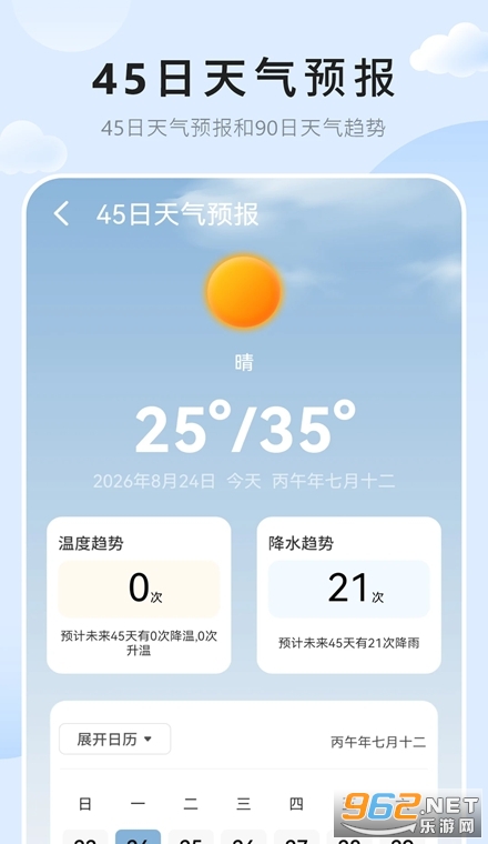 ��������Ԥ��app