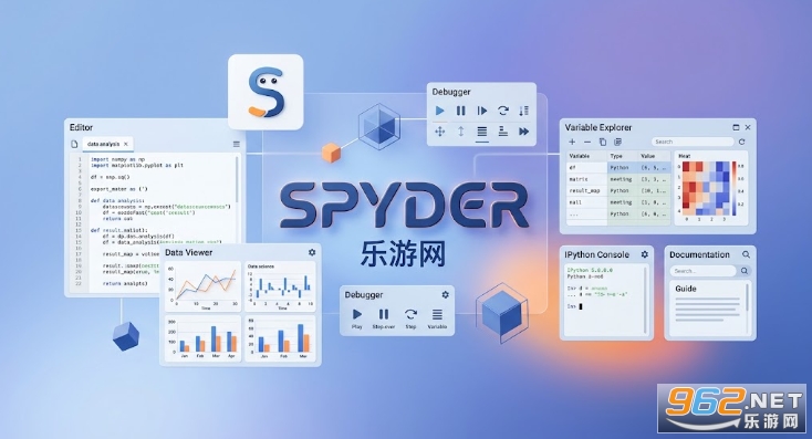 Spyder(Python开发环境) Spyder(Python开发环境)