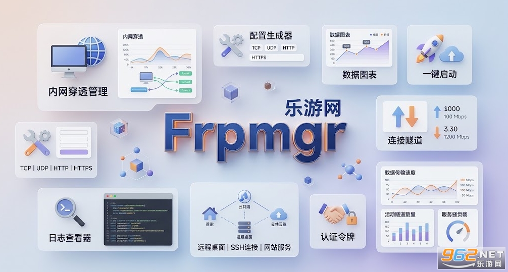 Frpmgr(FRP GUI客户端) Frpmgr(FRP GUI客户端)