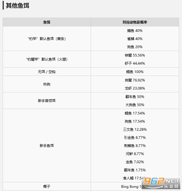 渔力全开游戏 渔力全开游戏