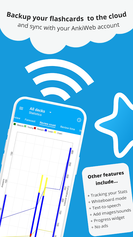 AnkiDroid��׿��v2.24.0�ֻ����ͼ1