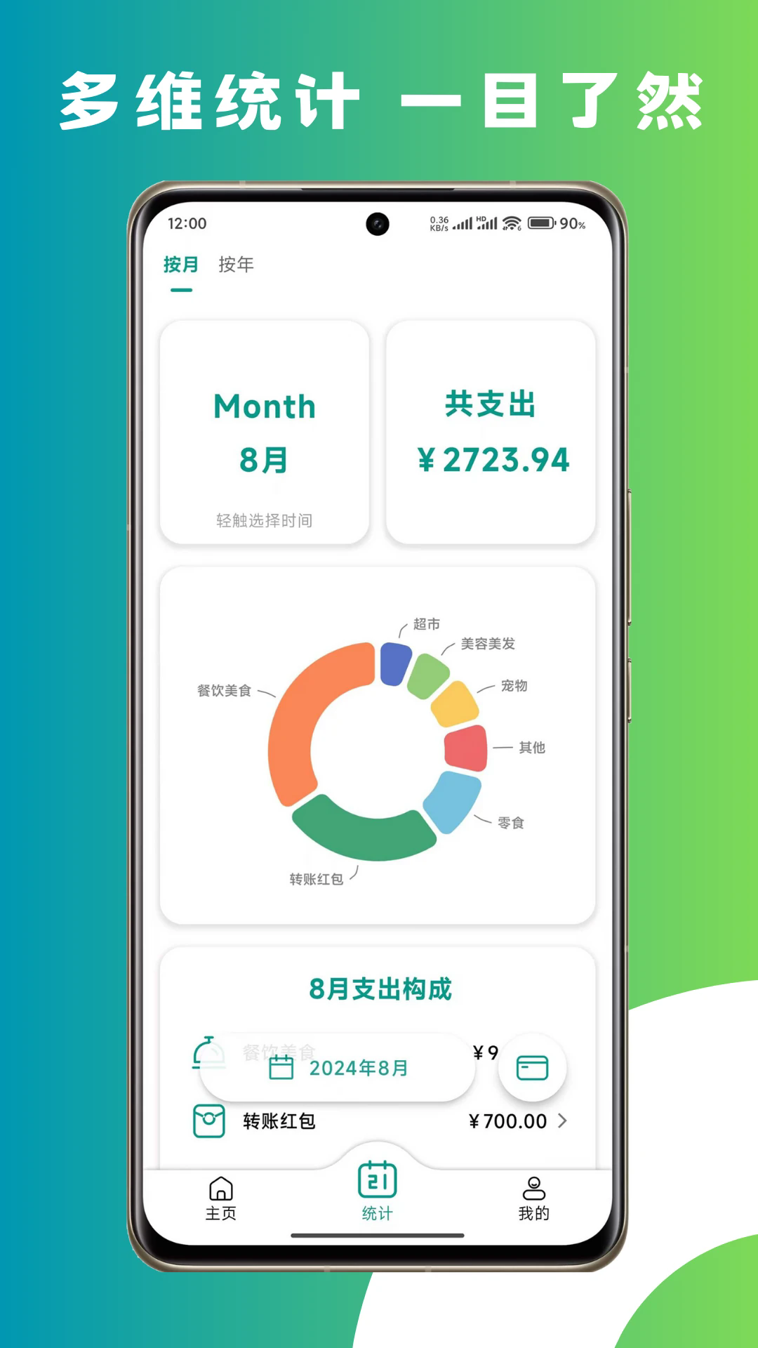 小花记账官方版截图3