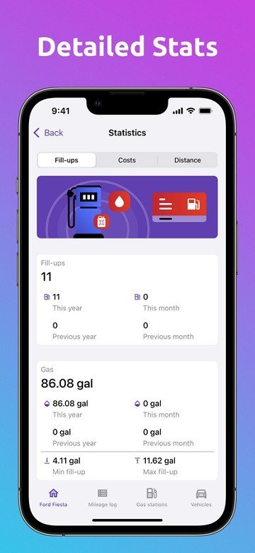 Fuelio���°渶�ѽ�����v10.3.2 ��Ѱ��ͼ1
