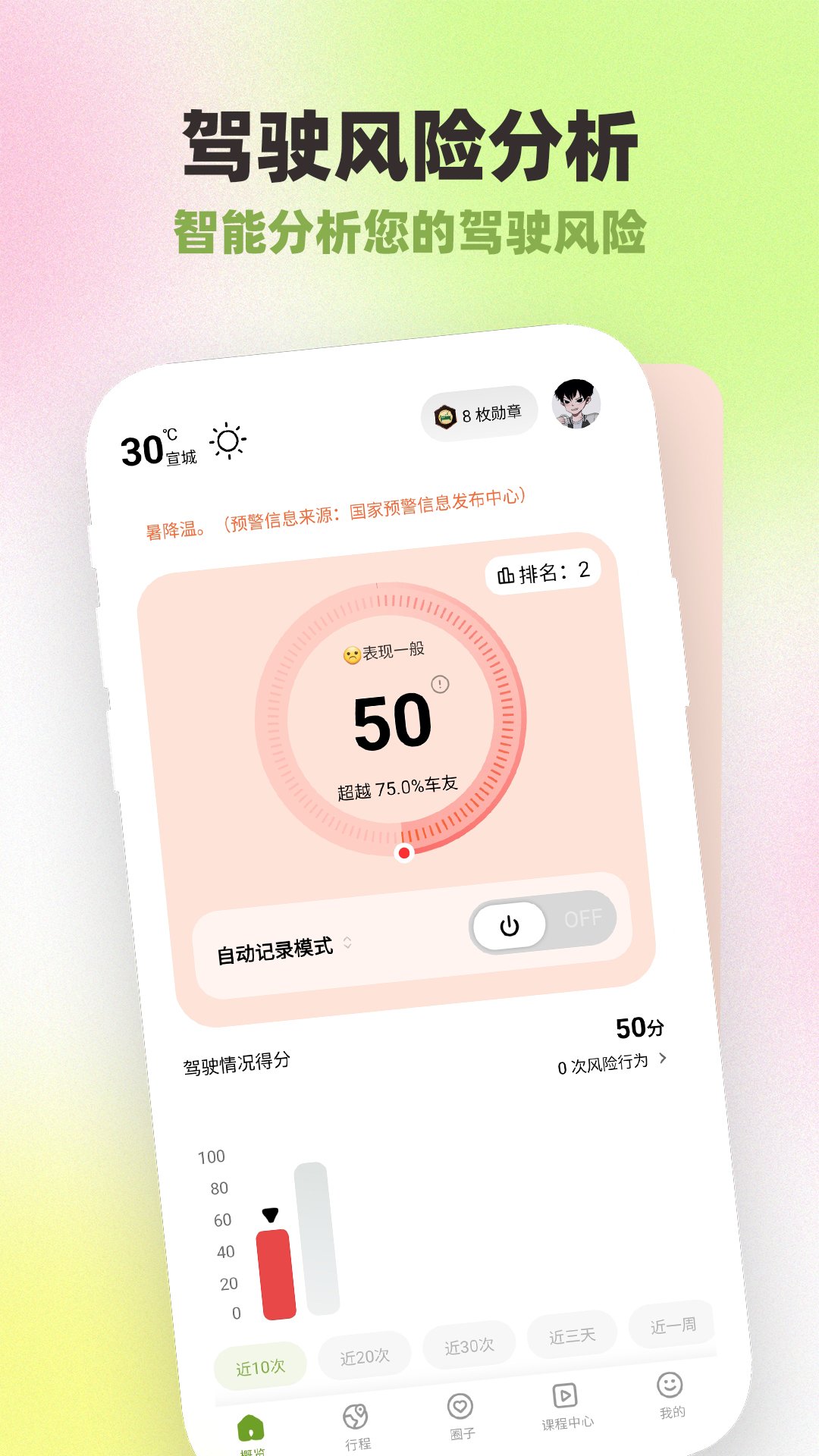 勒夫防御性驾驶app截图0