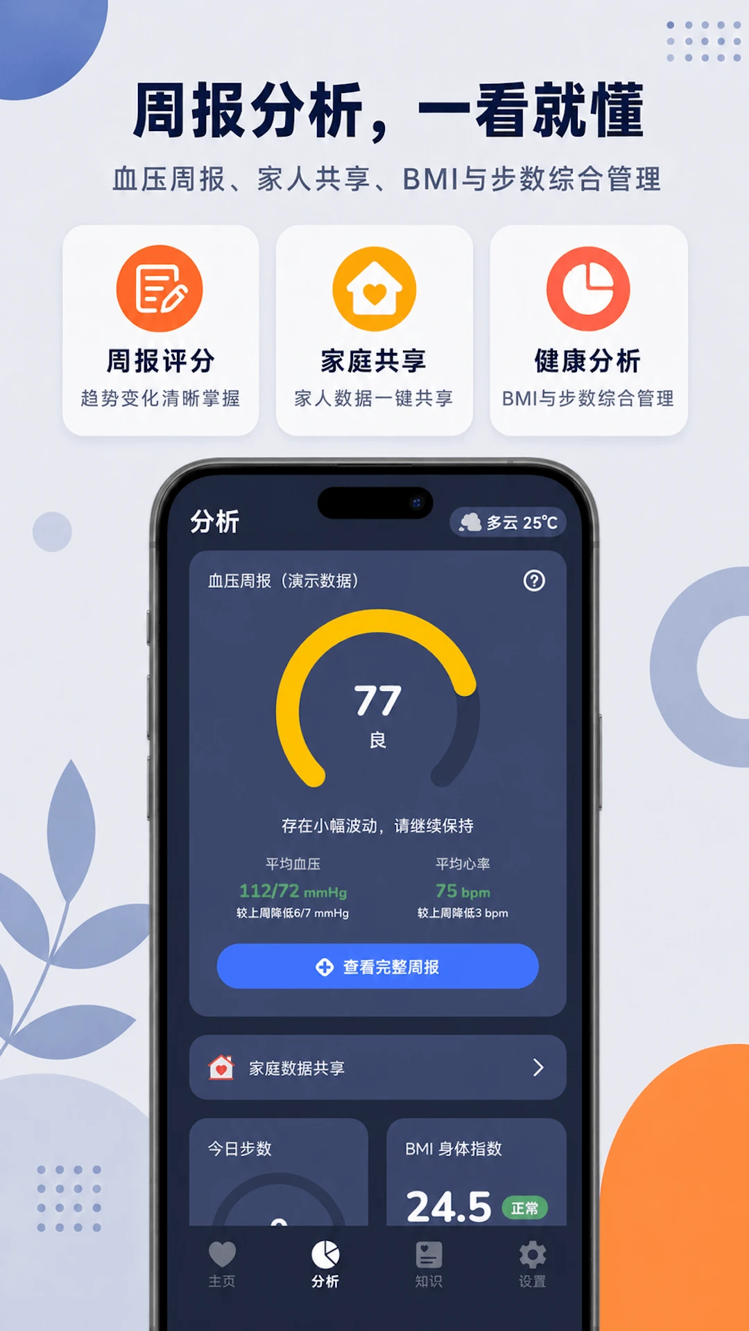 Ѫѹ��¼����appv4.1.2��ͼ1