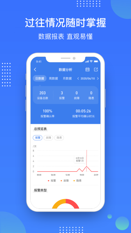 �ӻ�appv2.9.9.2��ͼ2