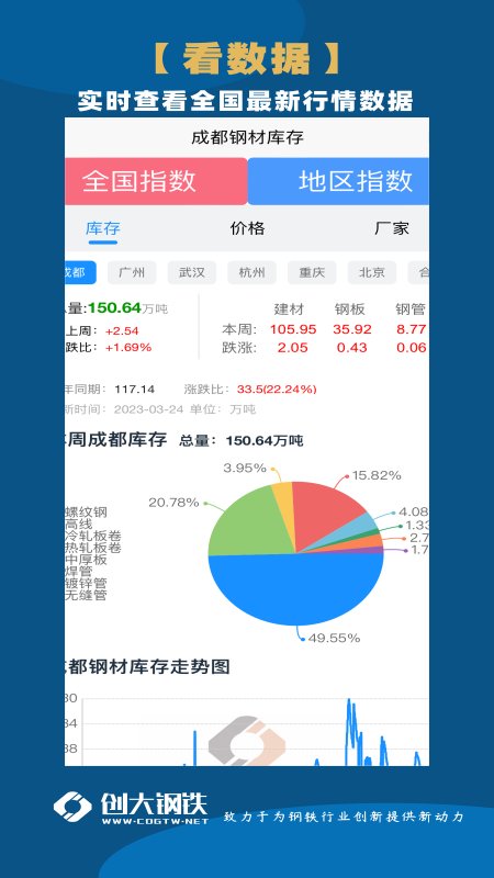 �������appv1.9.2��ͼ1