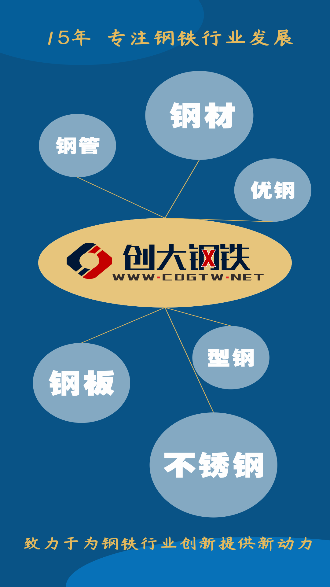 �������appv1.9.2��ͼ2