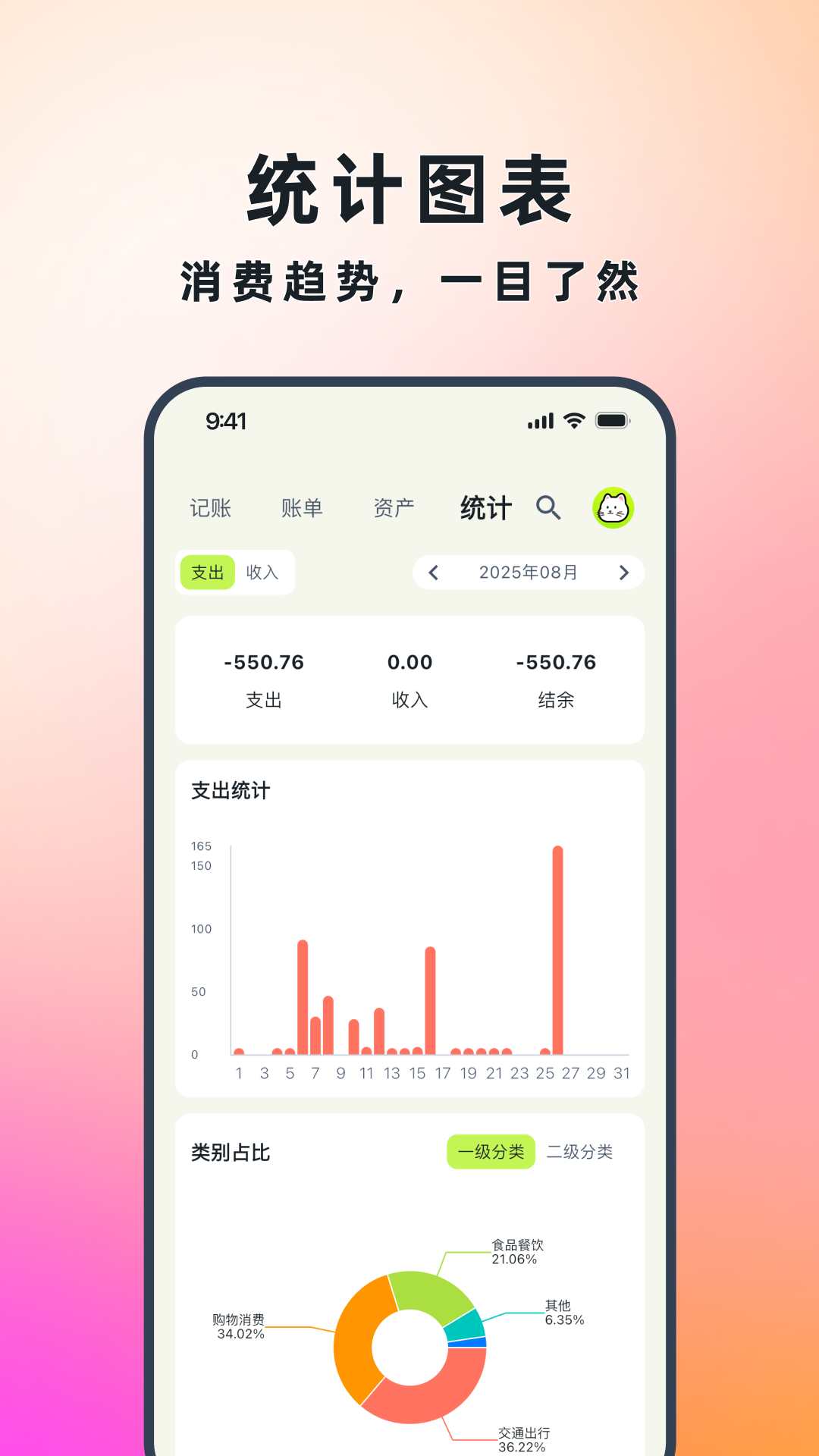 ��è����appv3.5.5��ͼ3