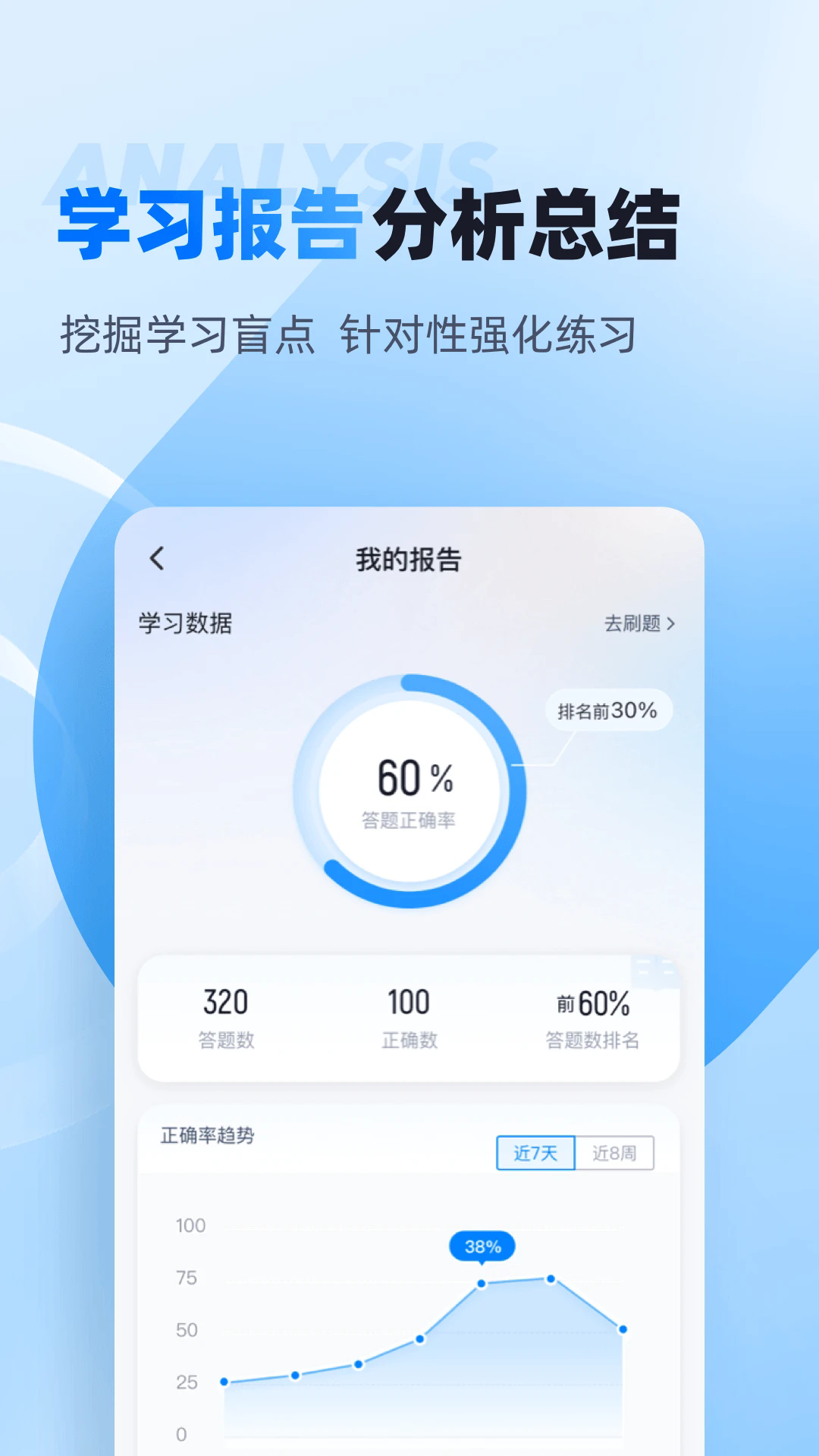 自考聚题库官方版截图4