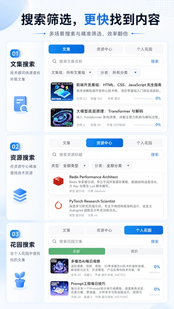����Ŀ�ٷ���v1.1.1��ͼ1