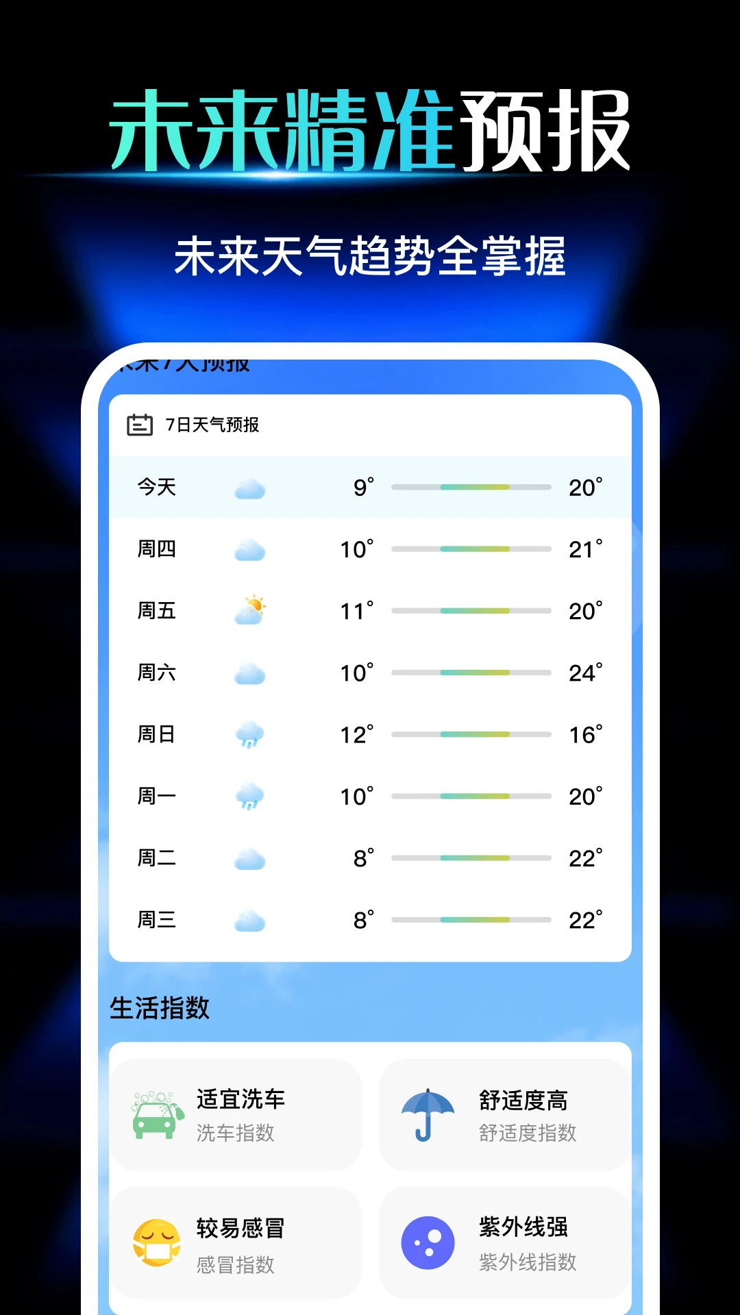 ����Ԥ��appv1.1��ͼ3