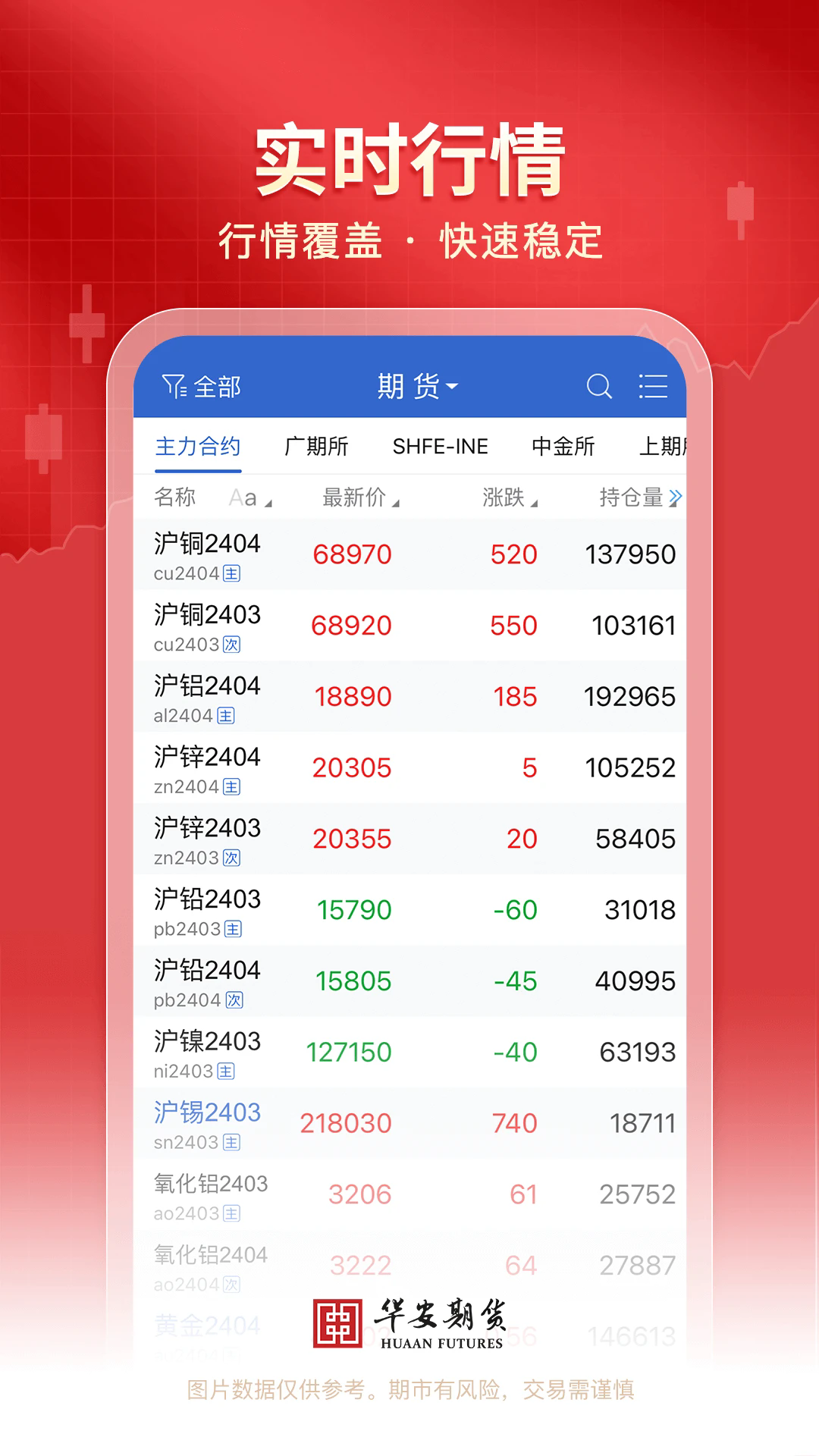 �����ڻ��ٷ���v5.7.2��ͼ2